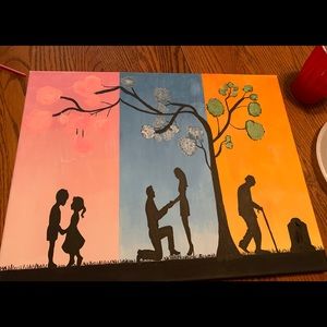 Couples canvas painting